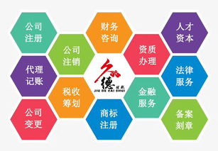 淄博地区公司注册,代理记账,纳税申报,商标注册