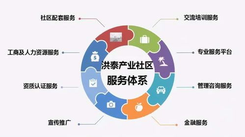 新荣誉 洪泰产业社区入选 2020年度国家中小企业公共服务示范平台