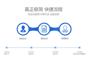 为什么大家建议小公司找代理记账?