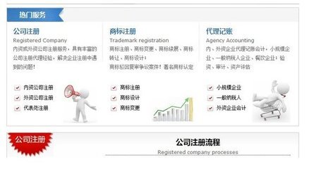上海|绿色 上海绿色企业登记注册咨询平台 - 网邻通