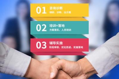 人力资源服务_壹佰业