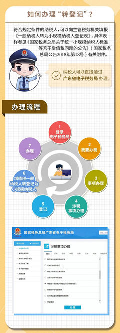 一般纳税人要不要转为小规模纳税人