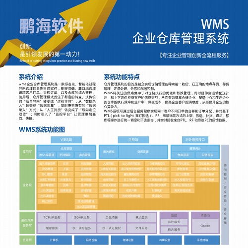 计算机科学技术研究与服务代理价格诚信互利 鹏海大数据良心企业