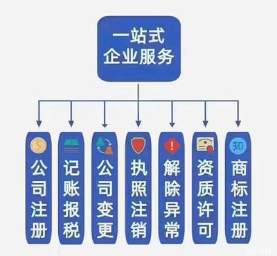 代办税务犯法吗判几年
