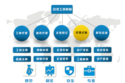 深圳注册公司-注册-快速办执照(查看)