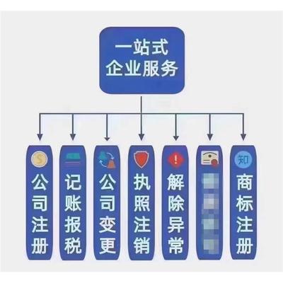 天津武清区工商注册代理内容 具有竞争力 一站式服务省心