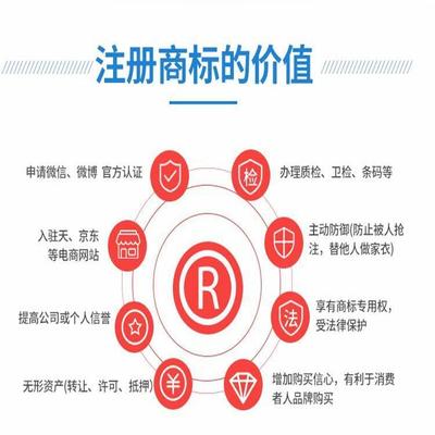 甘肃商标注册申请 商标注册代理公司-兰州弘毅知产